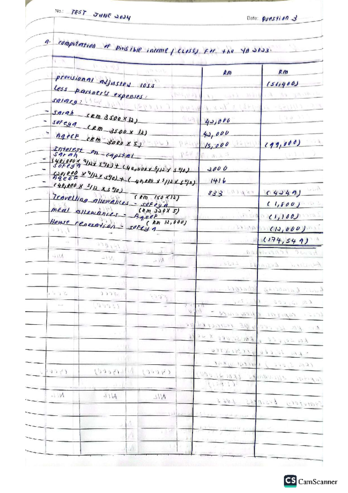 Computation of Divisible Income (Loss) for YA 2023 - TEST JUNE 2024 ...