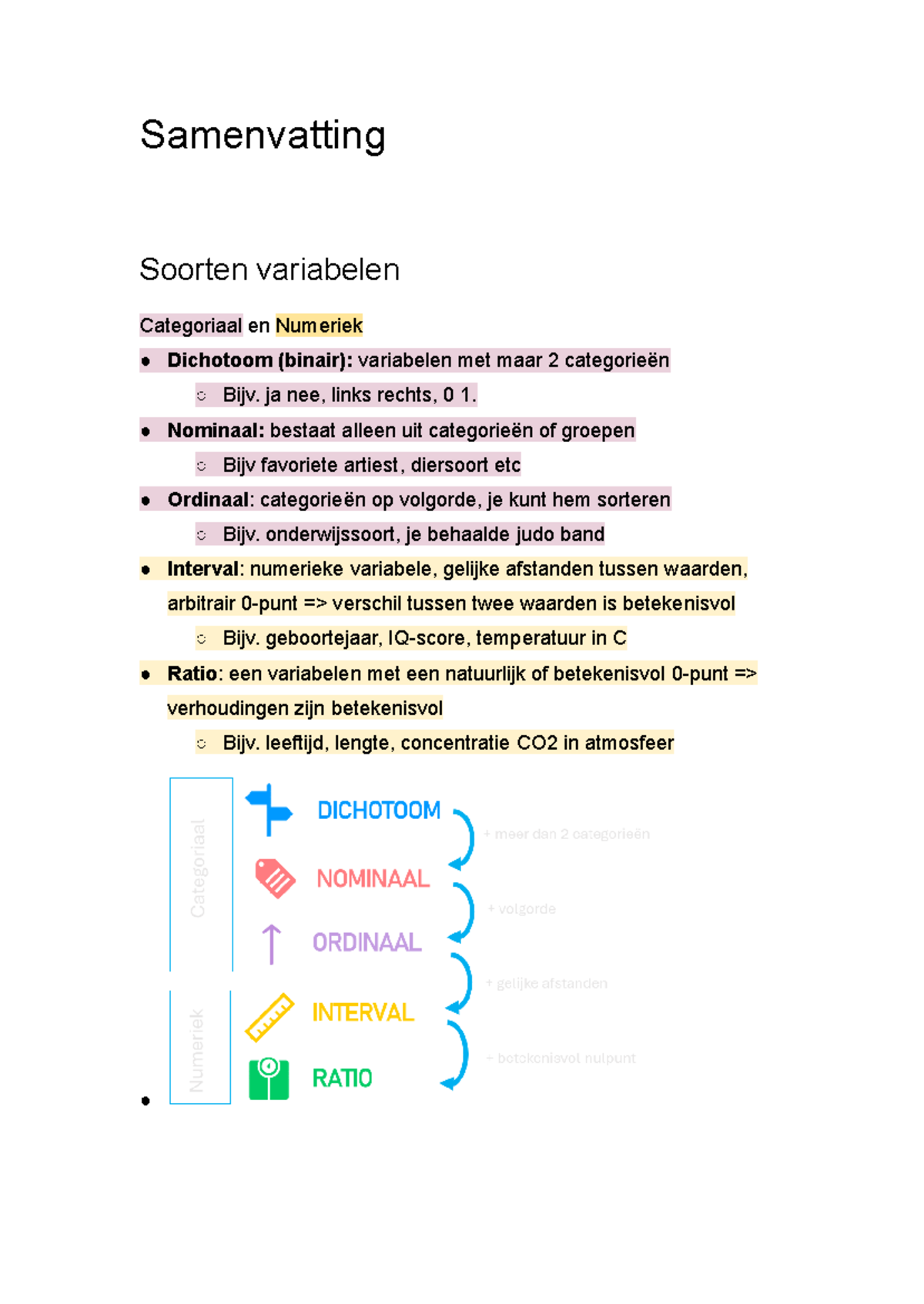 Samenvatting van Statistische Toetsen en Onderzoeksvariabelen - Studeersnel