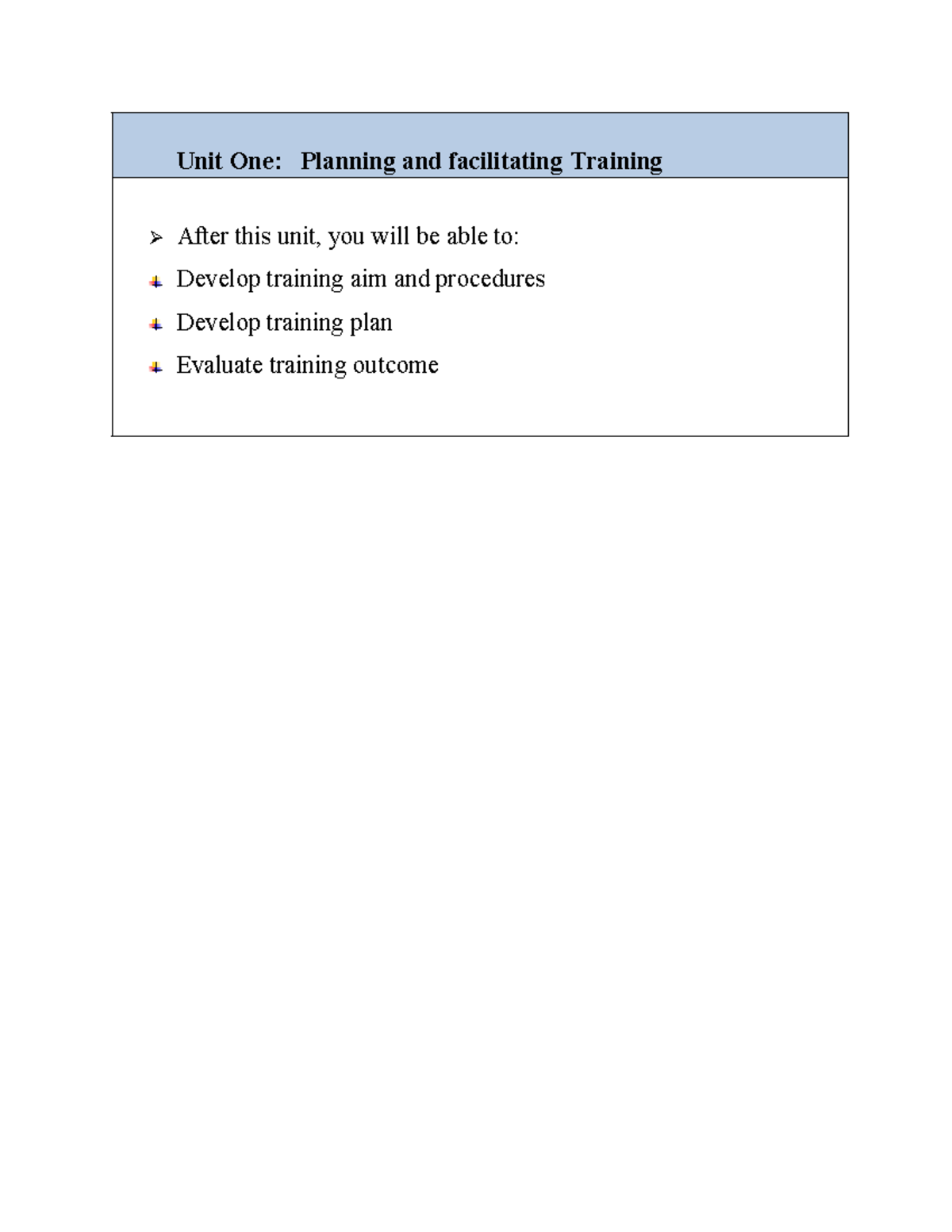 Unit One: How to Develop a Training Plan - Studocu