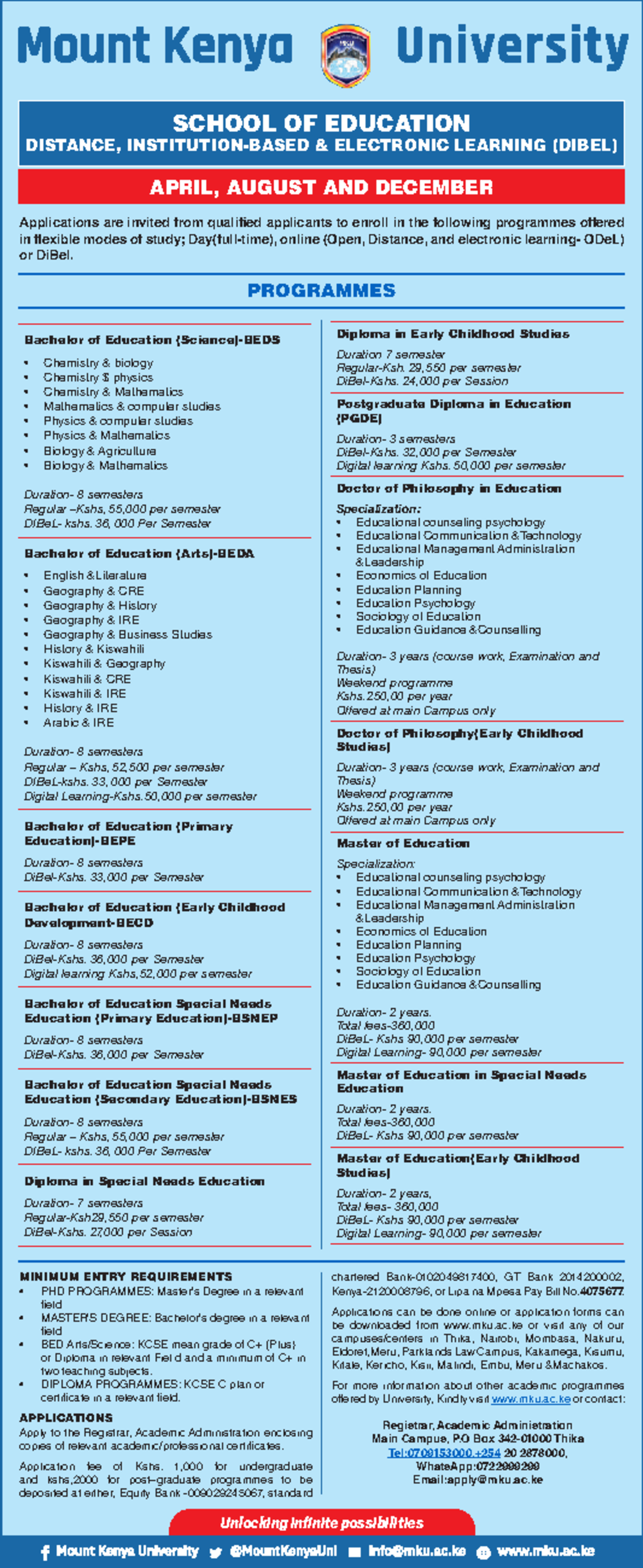 MKU School of Education Course Offerings for Teachers: 2023 Programs ...