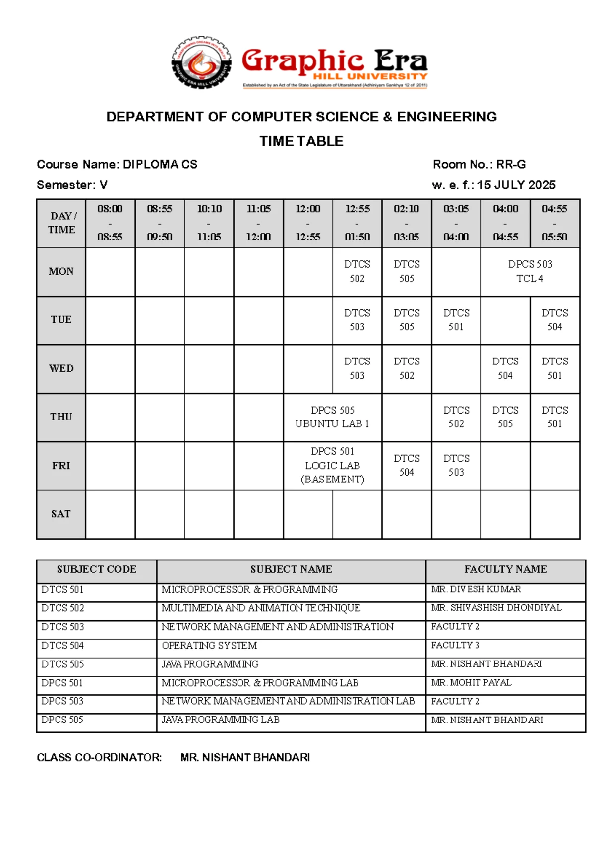 Diploma CS 3rd Sem Time Table (Effective 15 July 2025) - Studocu