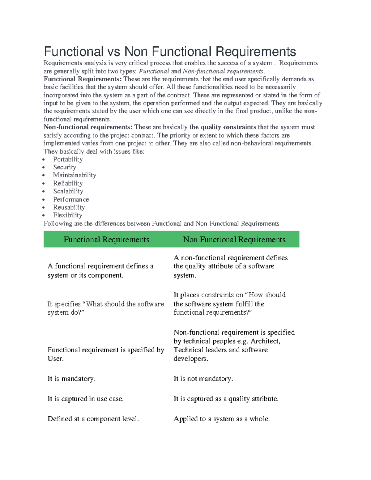 Functional vs non-functional requirements analysis for software systems ...