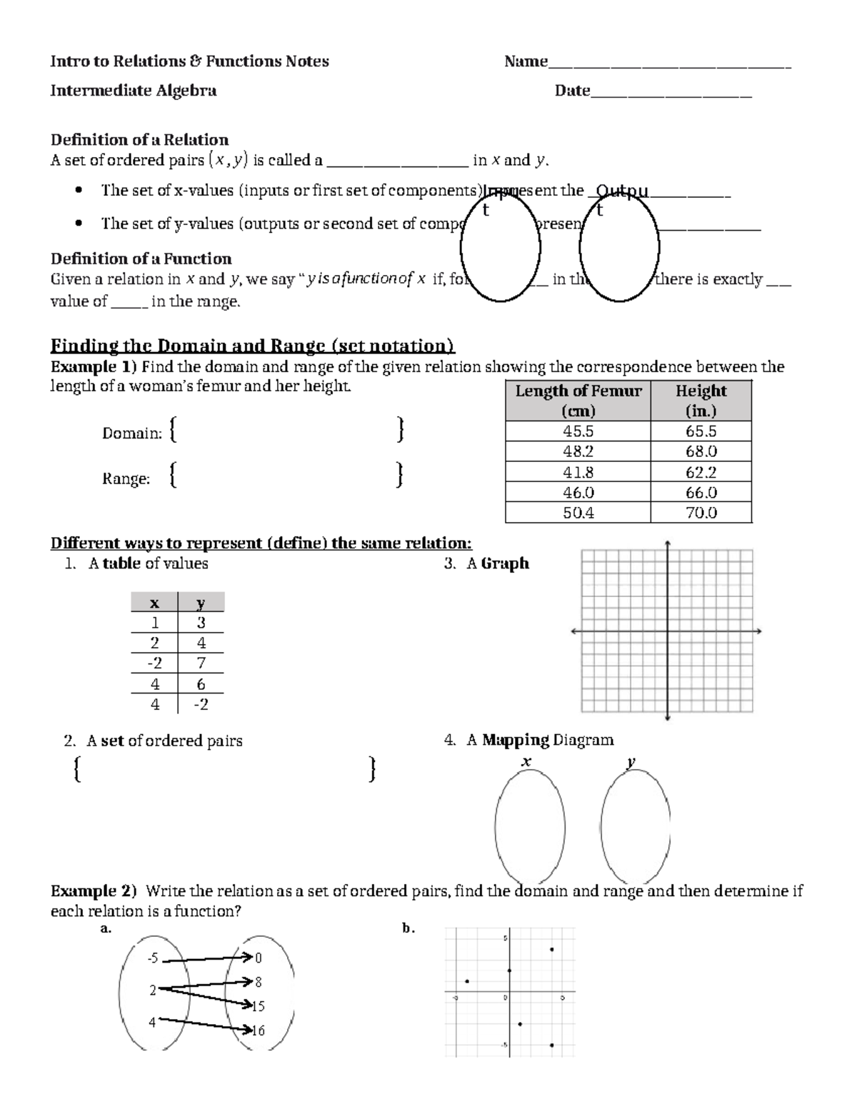 Intermediate Algebra: Intro to Relations & Functions Notes - Studocu