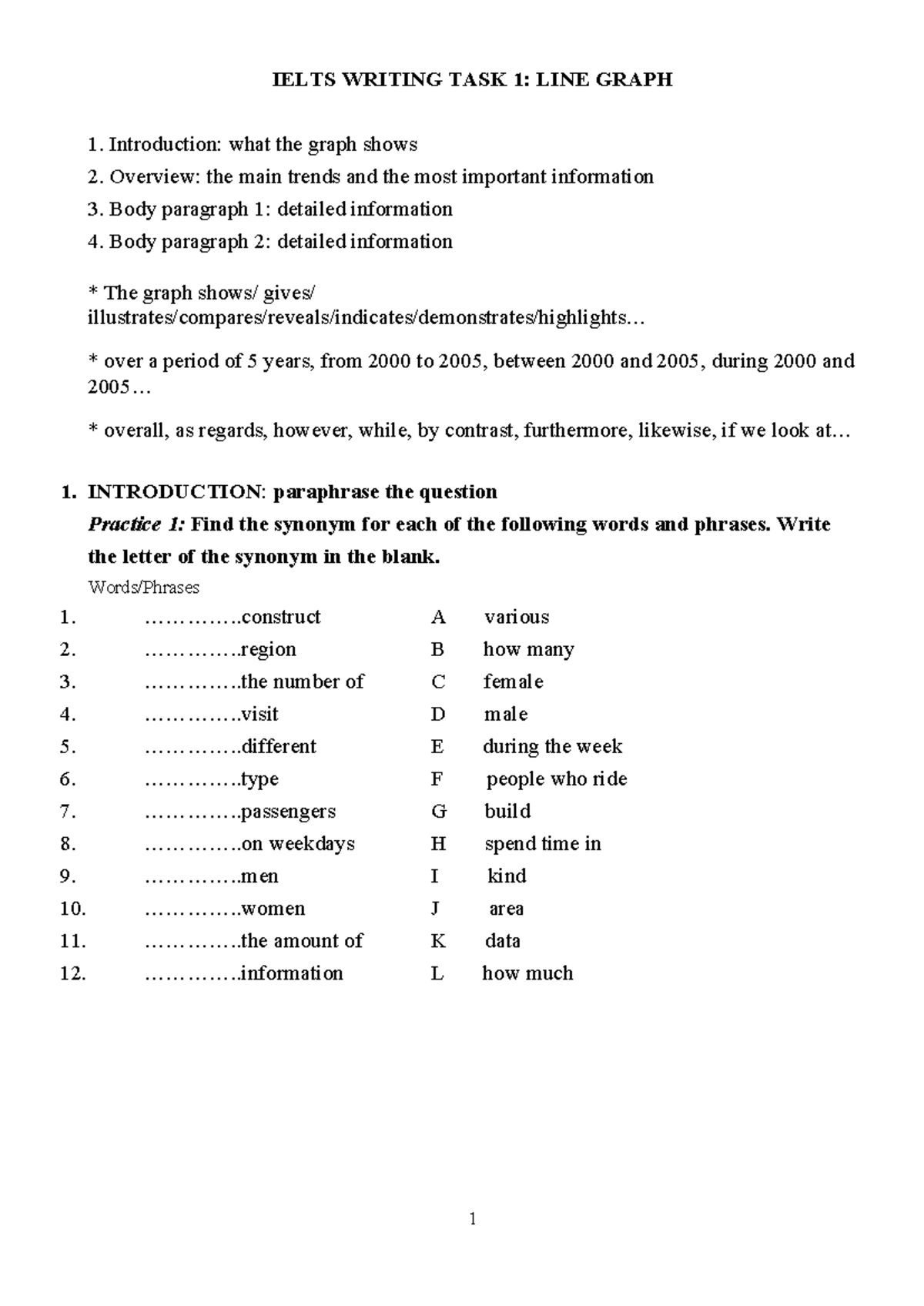 IELTS Writing Task 1: Analyzing Line Graph Trends and Data - Studocu