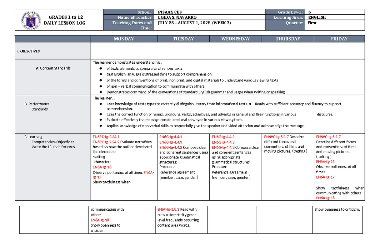 DLL ESP 6 Q1 W7: Daily Lesson Log for Grades 1-12 - Studocu