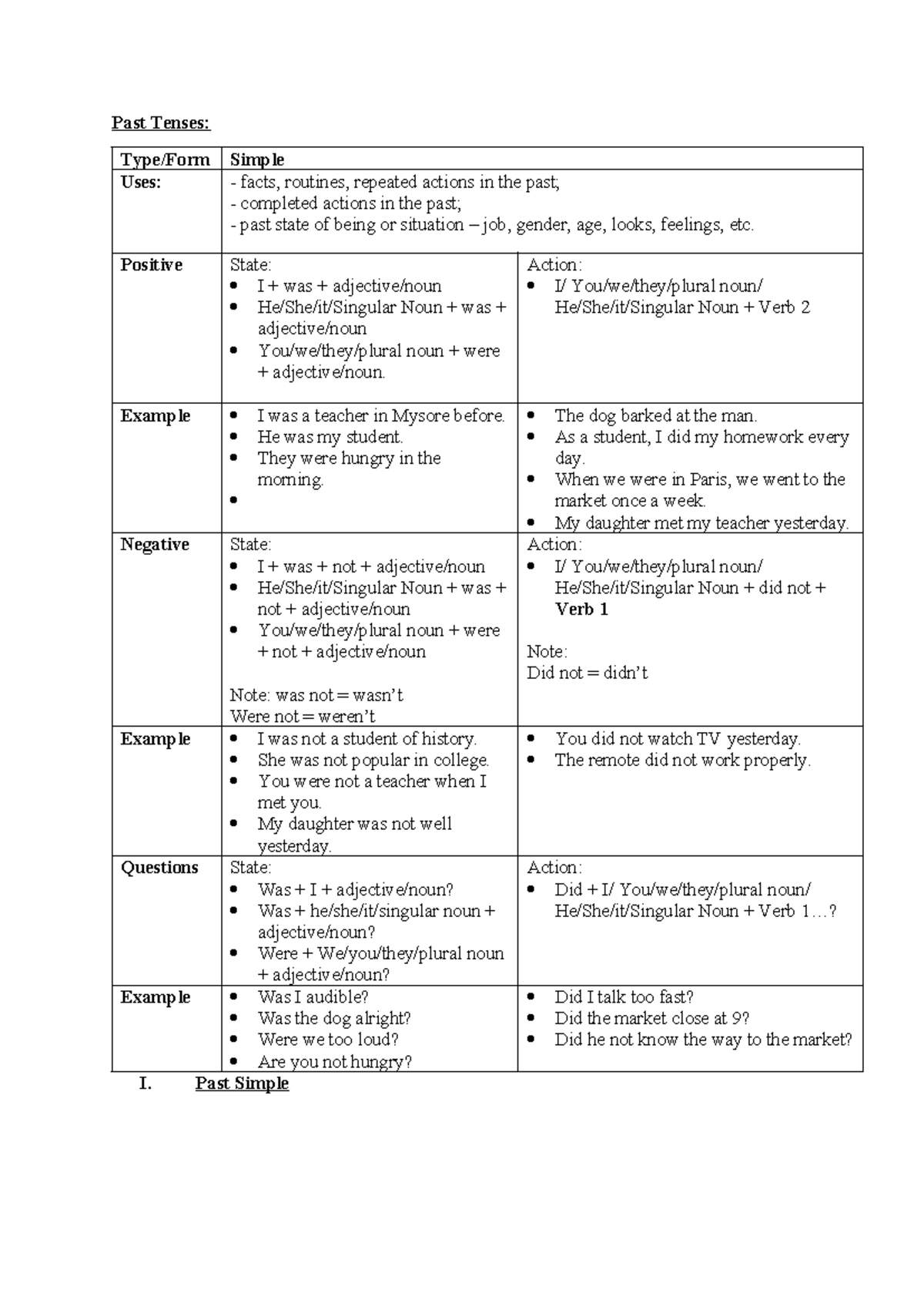 Past Tenses - Past Tenses: Type/Form Simple Uses: - facts, routines ...