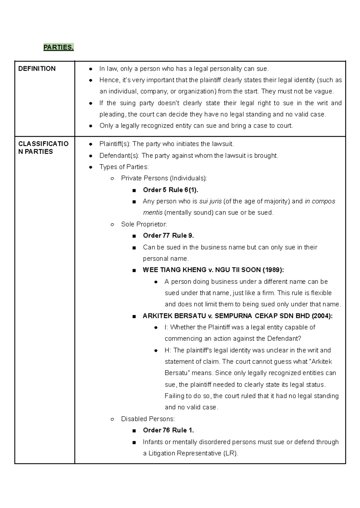 CIVIL PROCEDURE I FINAL EXAM NOTES: PARTIES AND SERVICE - Studocu