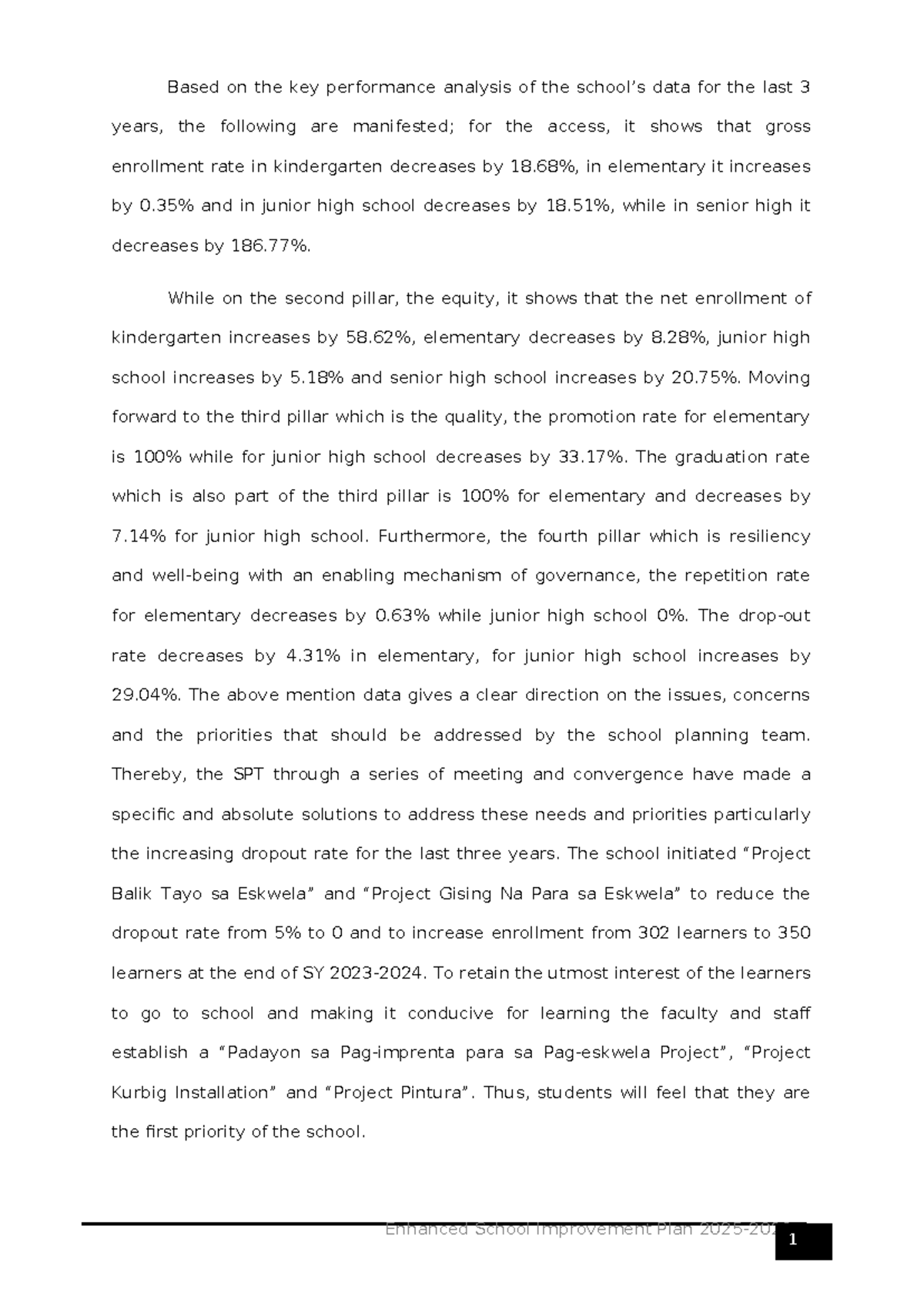 Enhanced School Improvement Plan (SIP) for Sioan IS: Performance ...