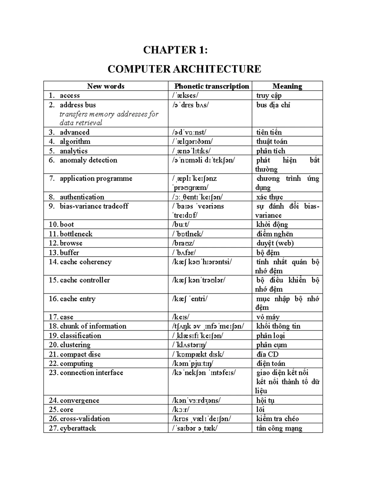 CHAPTER 1: COMPUTER ARCHITECTURE - Vocabulary List for IT - Studocu