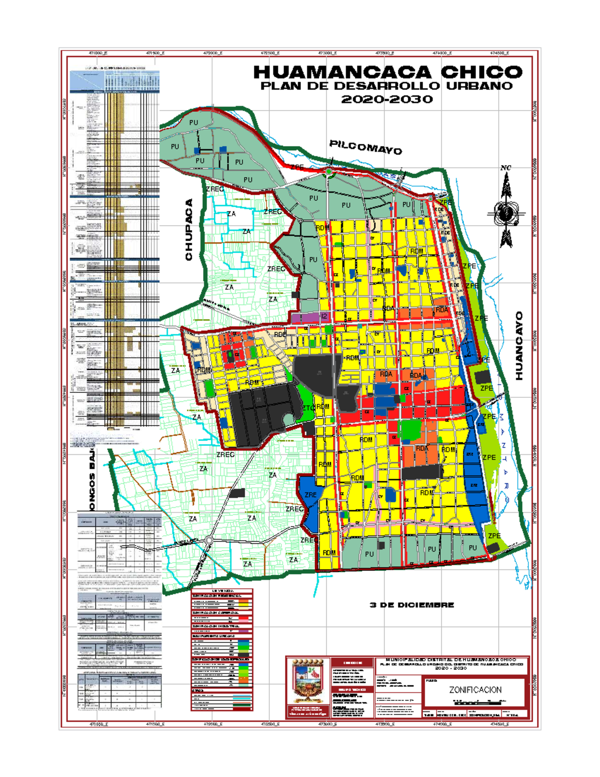 PDU 2020-2030: Urban Development Plan for Huamancaca Chico - Document Preview