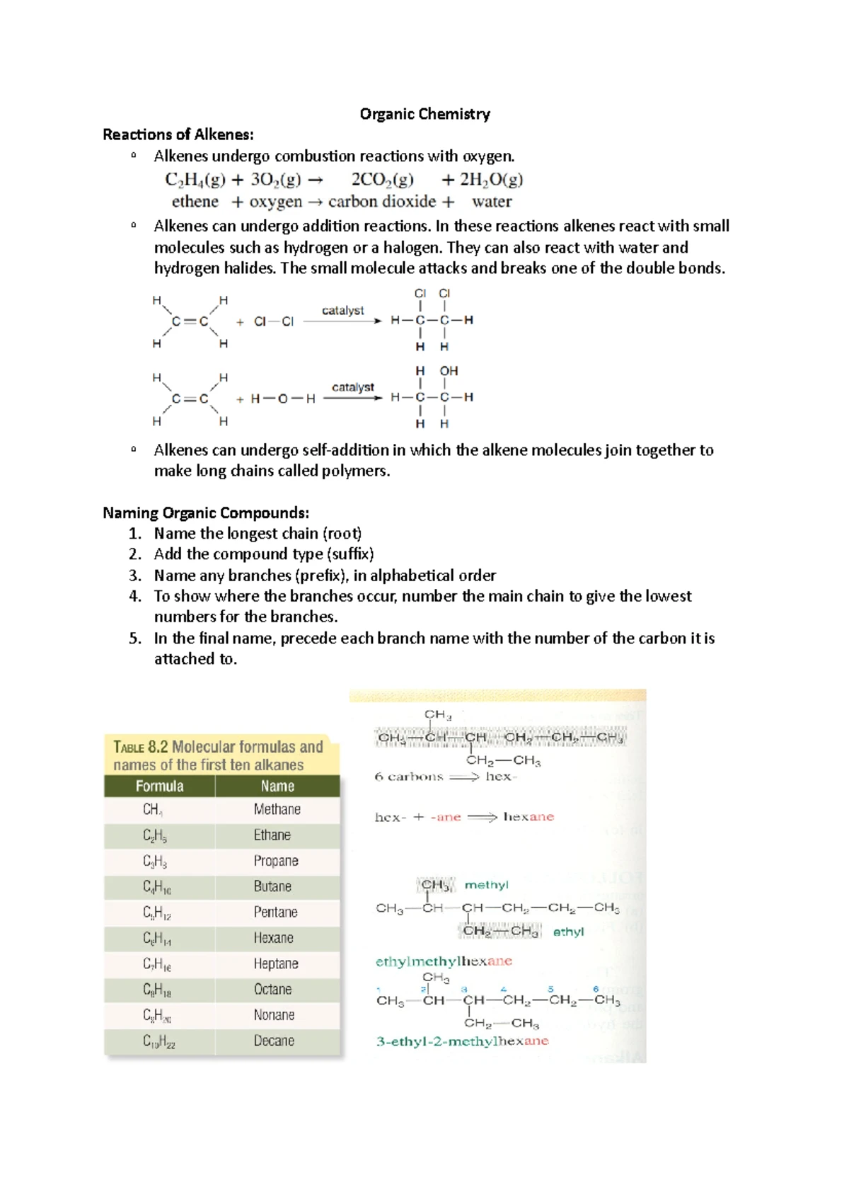 Organic Chemistry Notes 1: Structure, Nomenclature & Properties of ...