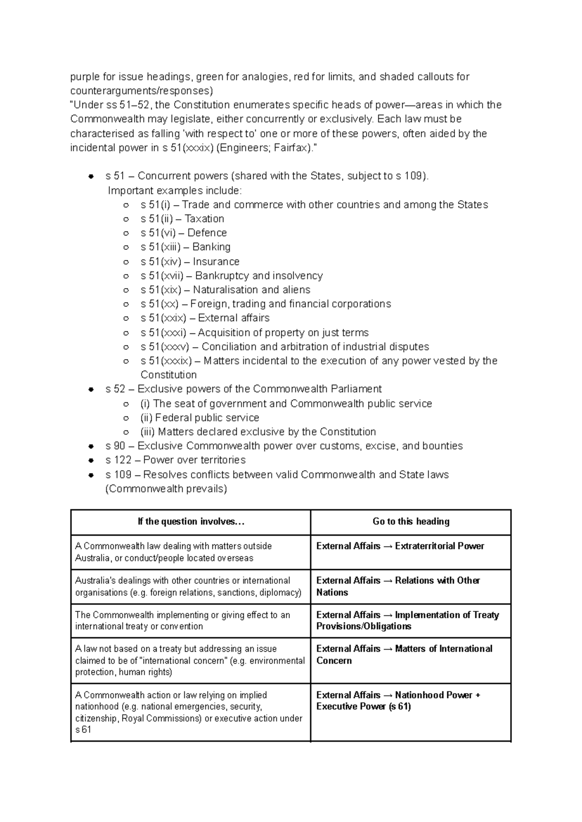 Constitutional Law Exam Script (LAW 101): Key Concepts and Case ...