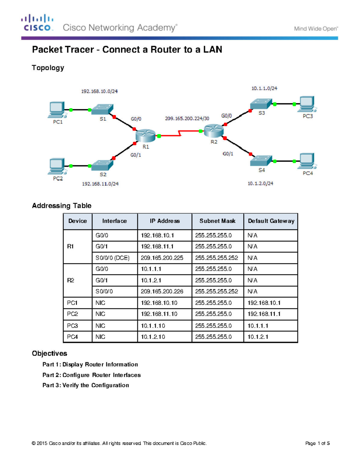 6.4.3.3 Packet Tracer - Configuring a Router for LAN Connection - Studocu