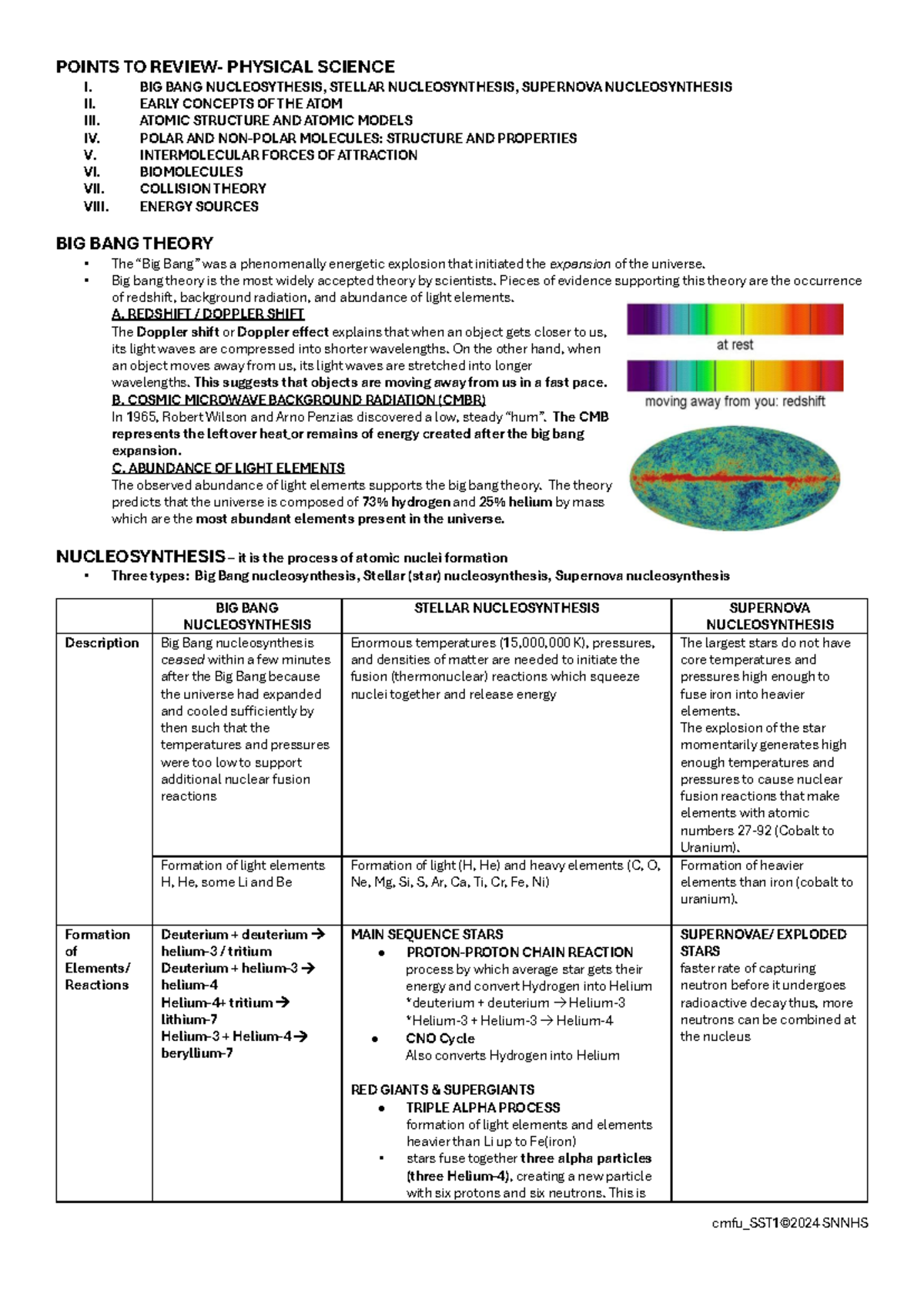 Physical Science (SNNHS) 3rd Quarter Review: Key Concepts & Theories ...