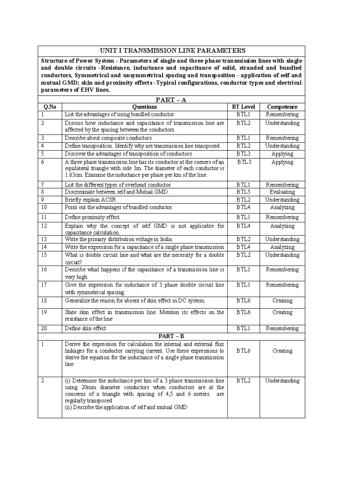 Transmission and Distribution - EE3401 - Key Concepts and Important ...