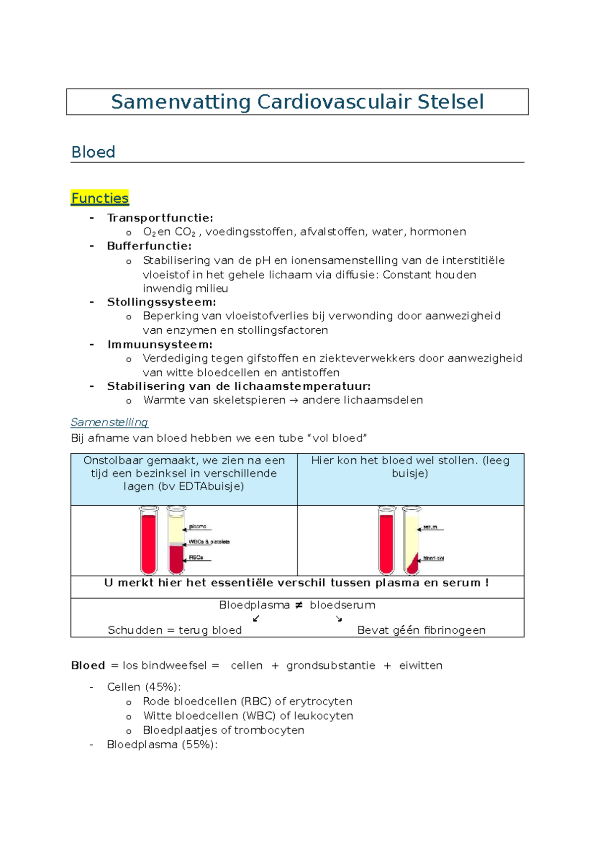 Samenvatting Cardiovasculair Stelsel: Functies en Anatomie - Studocu
