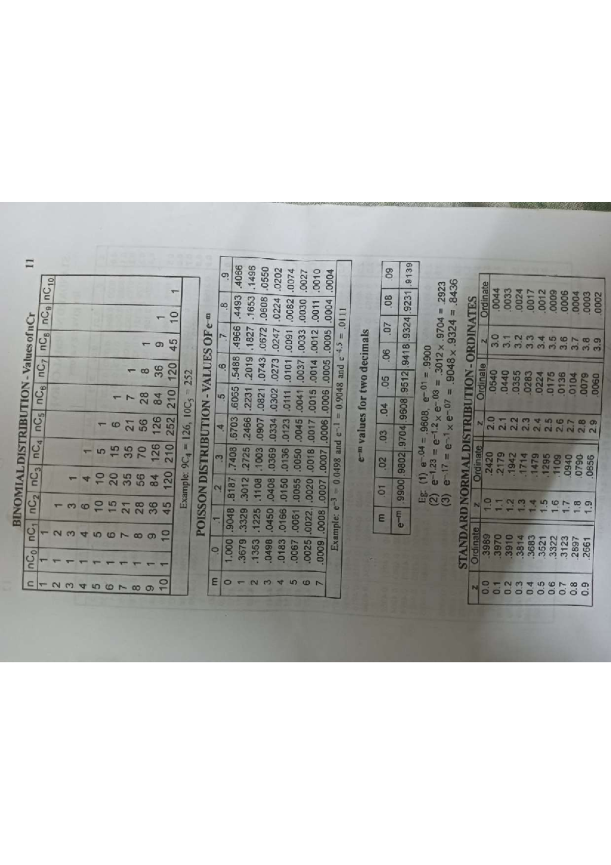 Statistical table - BINOMIALDISTRIBUTION - Values of nCr 11 n nC nC1 ...