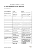 Unit 7 Business Decision Making - Level 3 - Further Education College ...