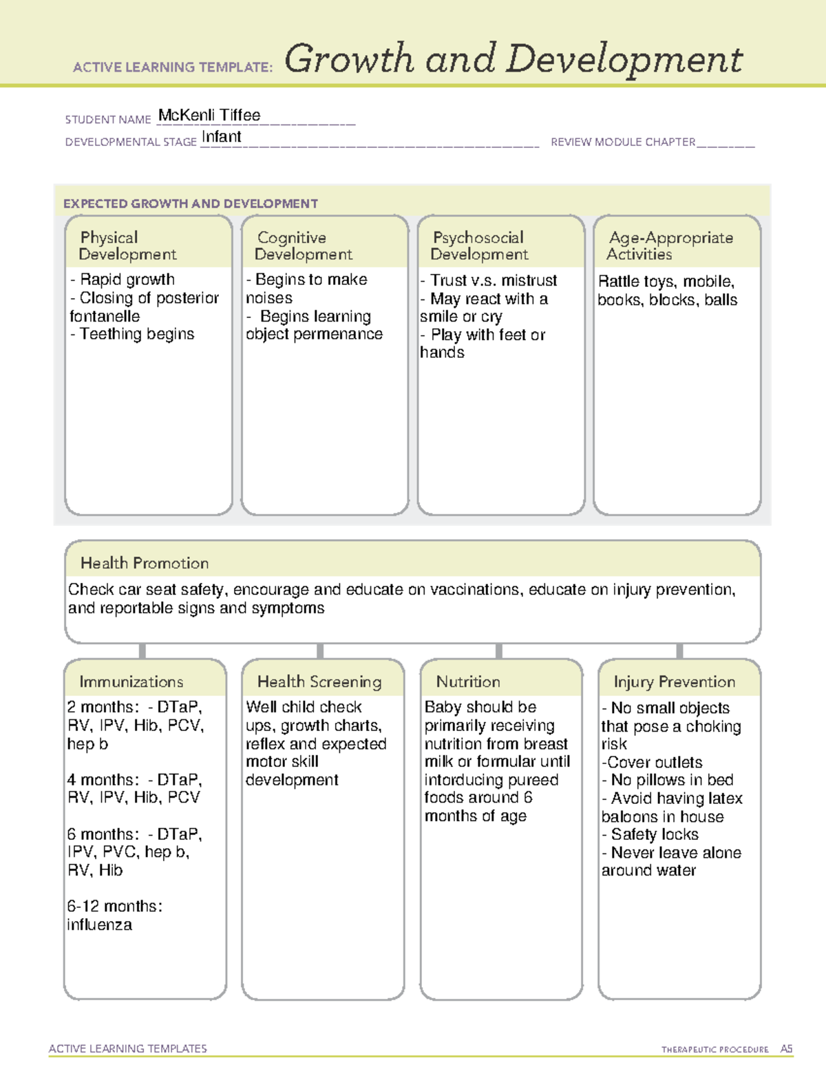 ACTIVE LEARNING TEMPLATE: Infant Developmental Review Module - Studocu