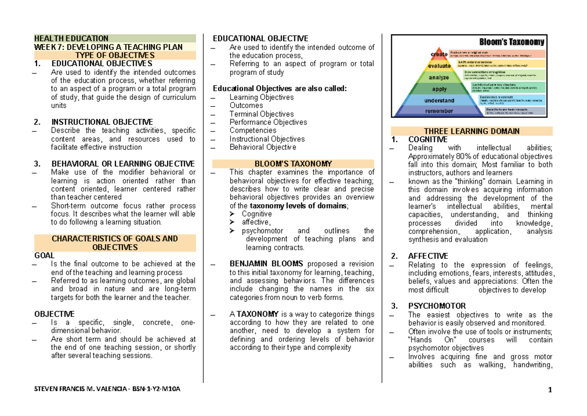 Health Education - Week 7 Teaching Plan & Objectives Overview - Studocu