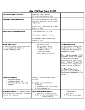 IRAC Method Analysis Example: Negligence Tort Case Study - Studocu