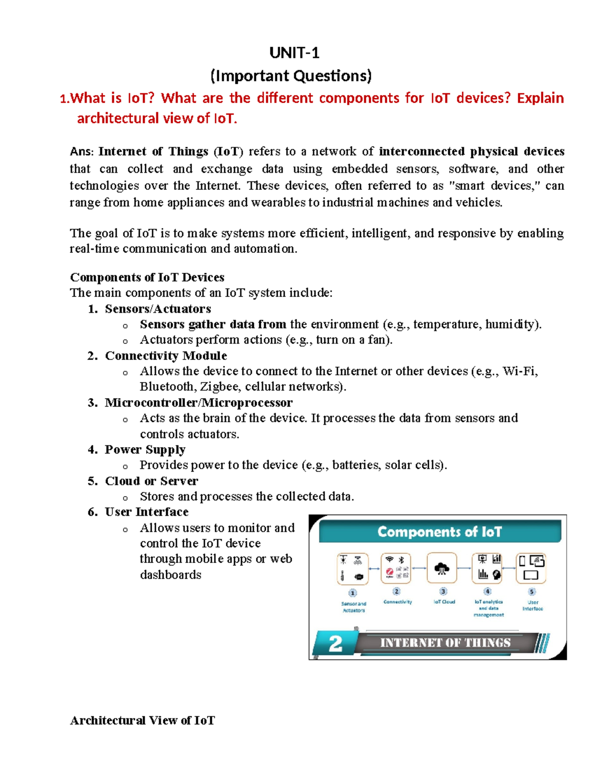 Important Questions on IoT Concepts and Architecture (Course Code ...
