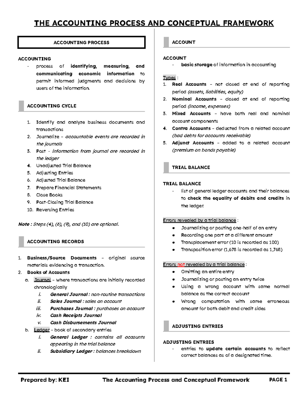 ACC 101: The Accounting Process & Conceptual Framework Overview - Studocu