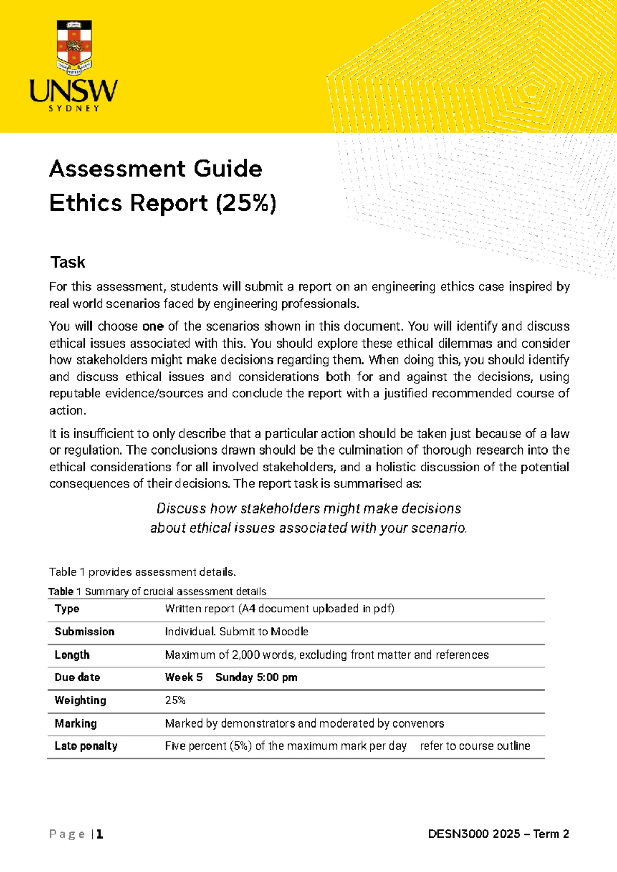 Ethics Report Assessment Guide - T2 (25% Weighting) - Studocu