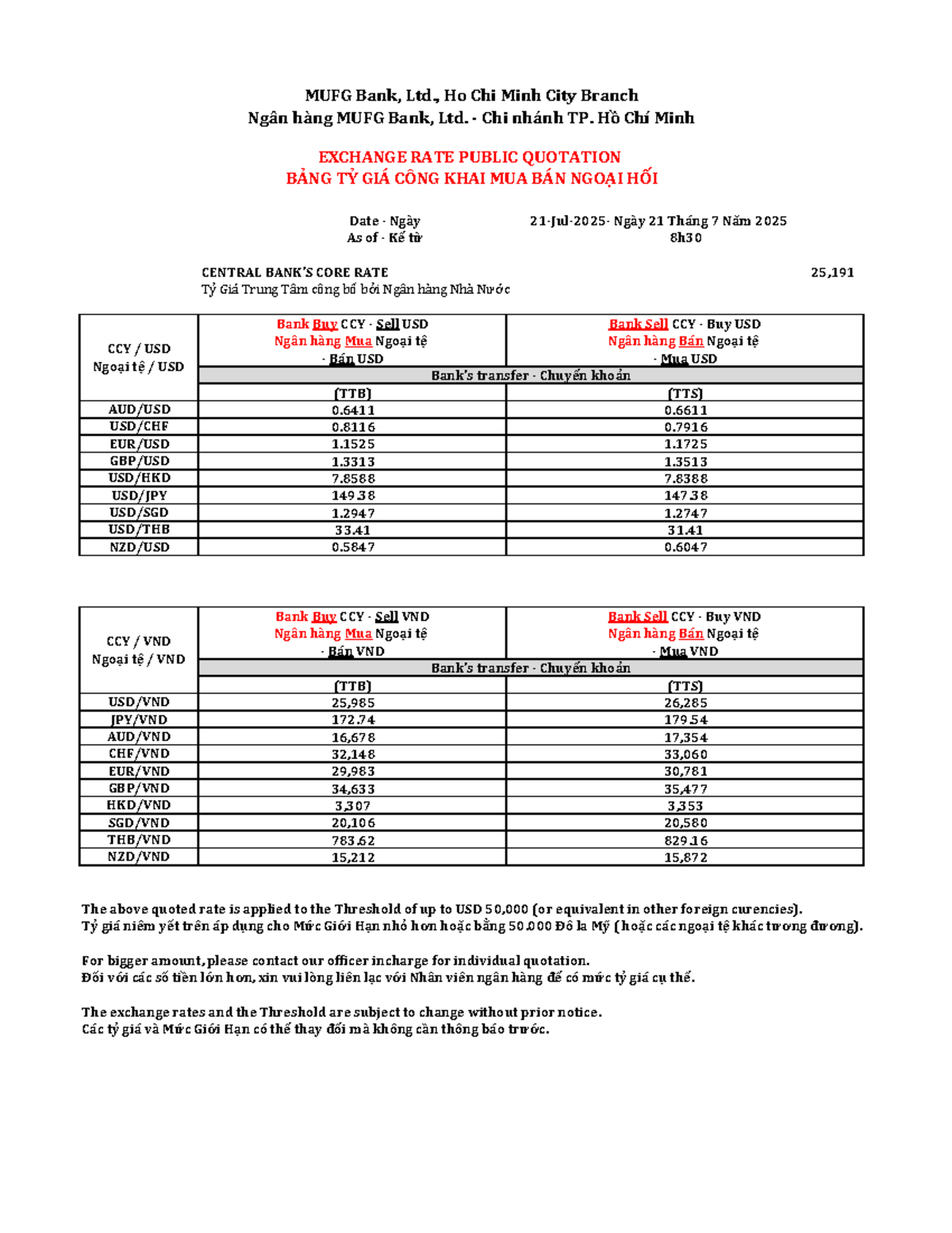 MUFG Bank Exchange Rate Quotation - 21/07/2025 - Studocu