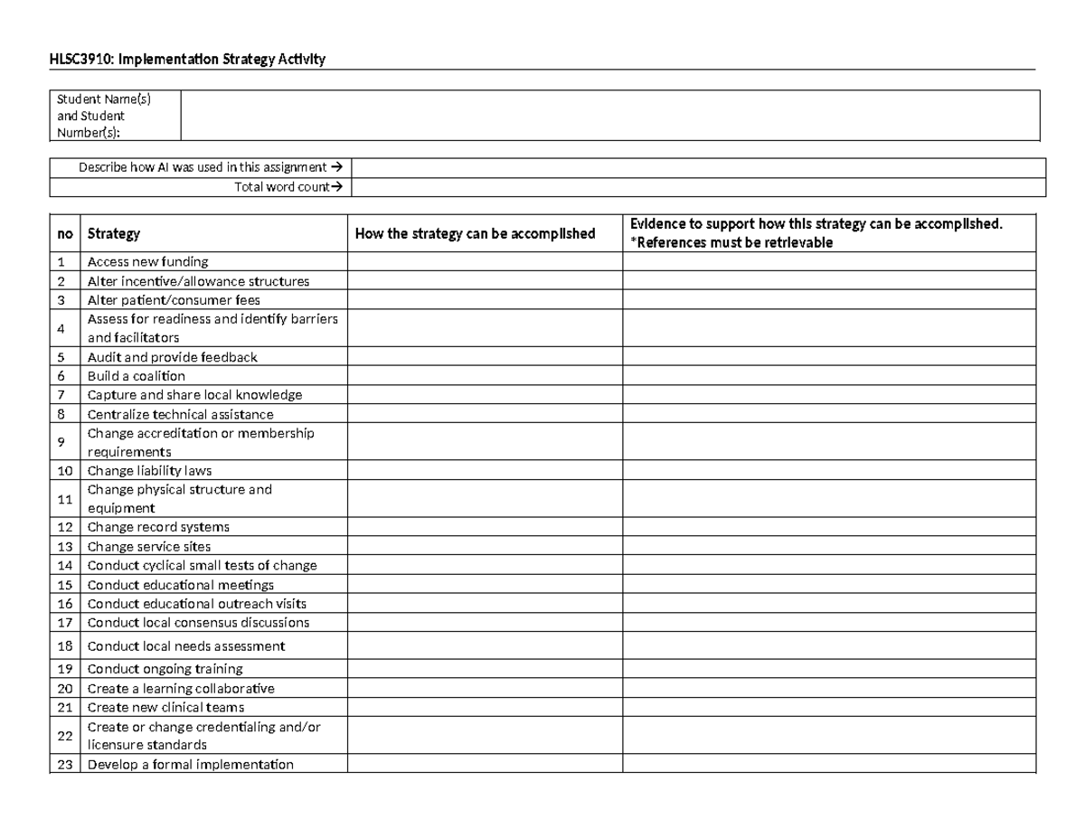 HLSC3910: Implementation Strategies Worksheet for AI Assignment - Studocu