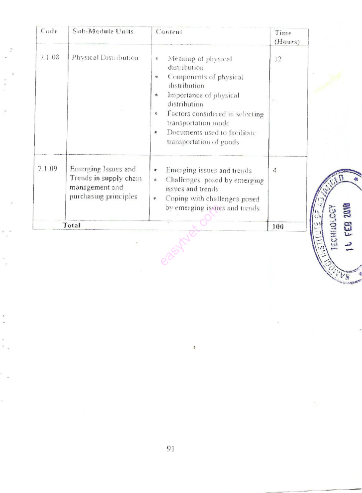 Supply chain management and Purchasing Principles - Diploma in ...