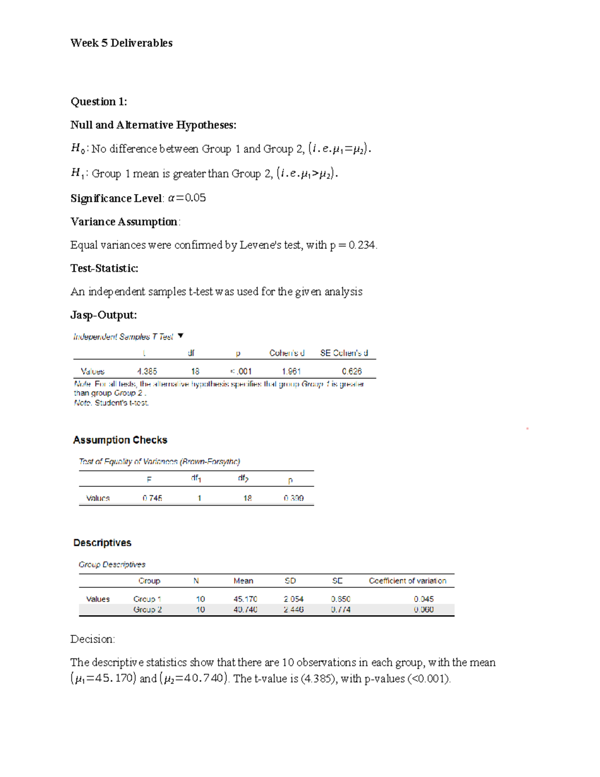 Week 5 Deliverables: Hypothesis Testing & Statistical Analysis in SPSS ...
