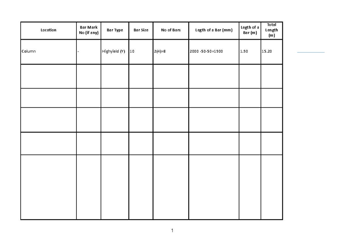 Reinforcement Schedule Template with an example - 200486.3 - Loca%on ...