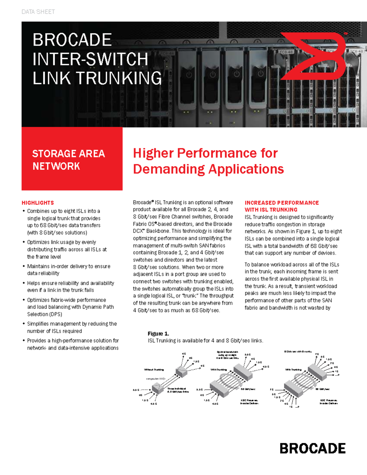 ISL Trunking Data Sheet (DS 07): Enhancing SAN Performance - Studocu