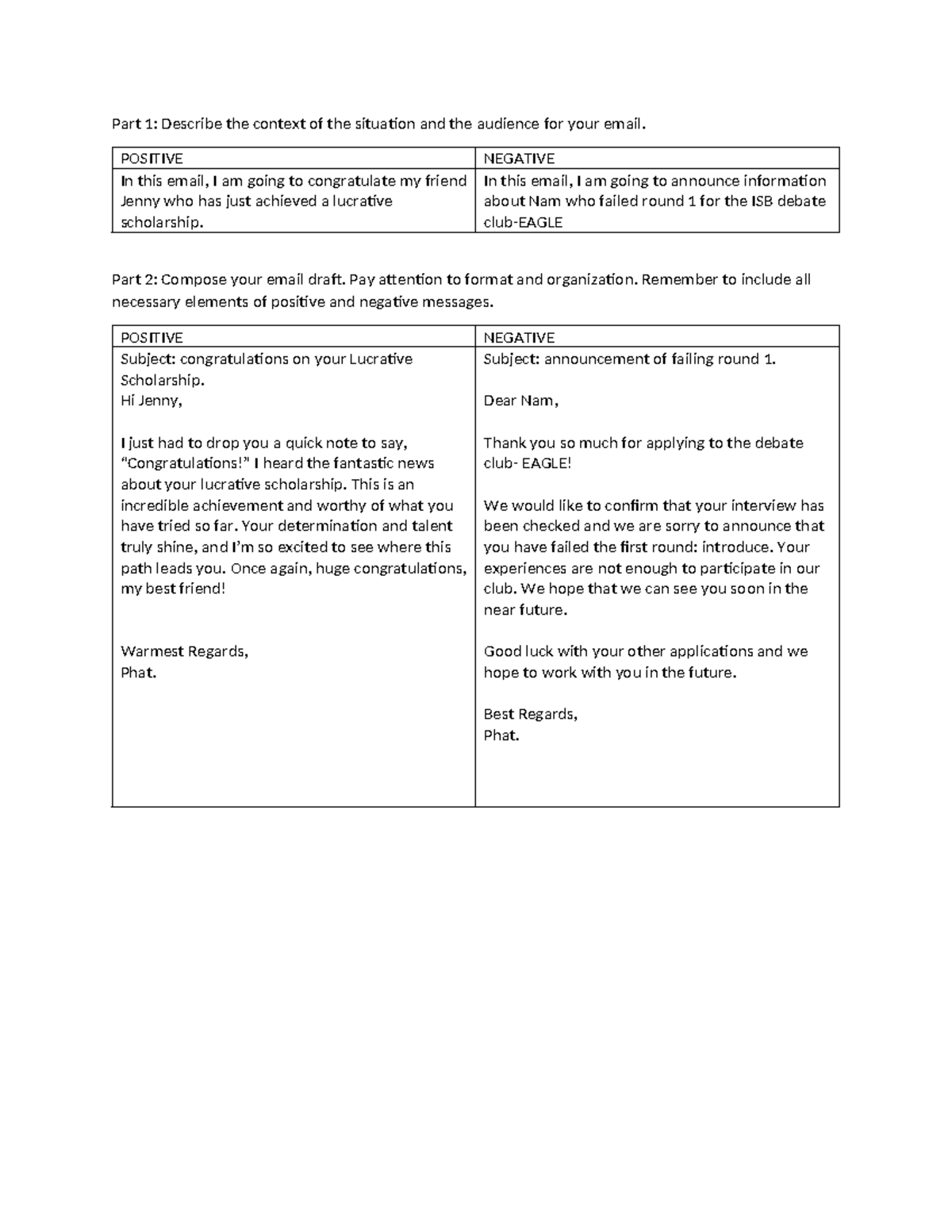 Email Communication: Positive & Negative Messages - BAS5 - Studocu