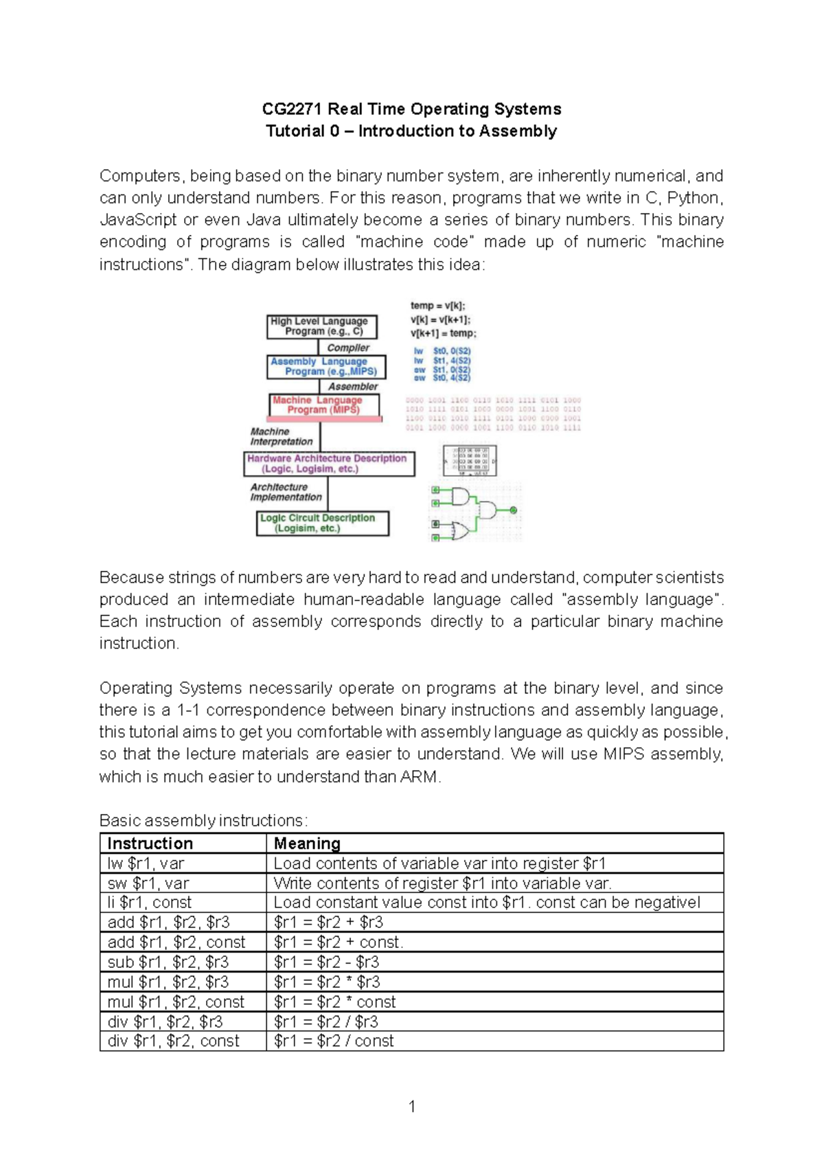 CG2271 Tutorial 0: Intro to Assembly & Real-Time OS Concepts - Studocu