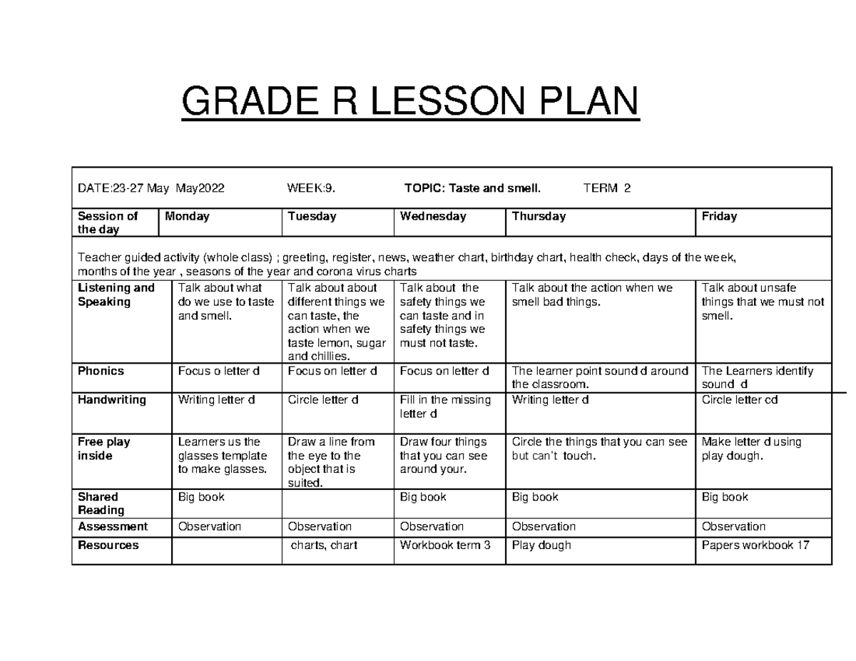 Term 2 Lesson Plan: Exploring Taste and Smell for Grade R - Studocu