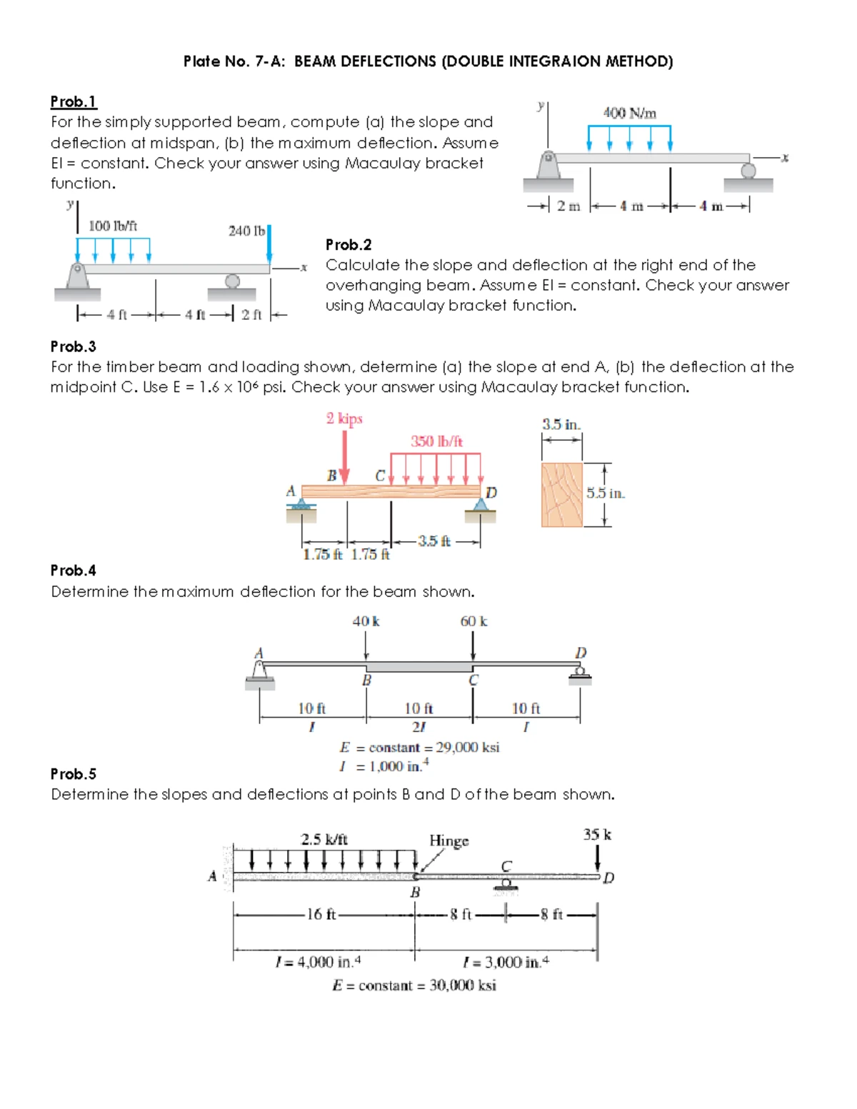 Influence- Lines - Structural Theory - INFLUENCE LINES Prob. Using ...