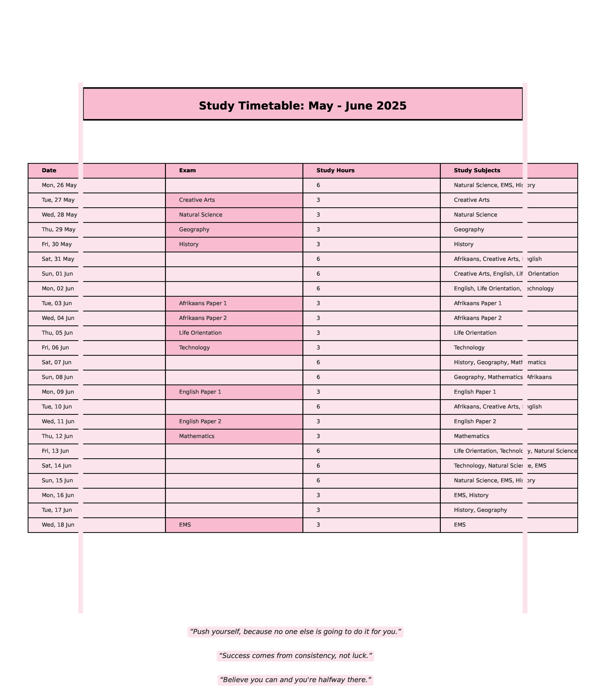 Study Timetable for Exams: May-June 2025 - Studocu