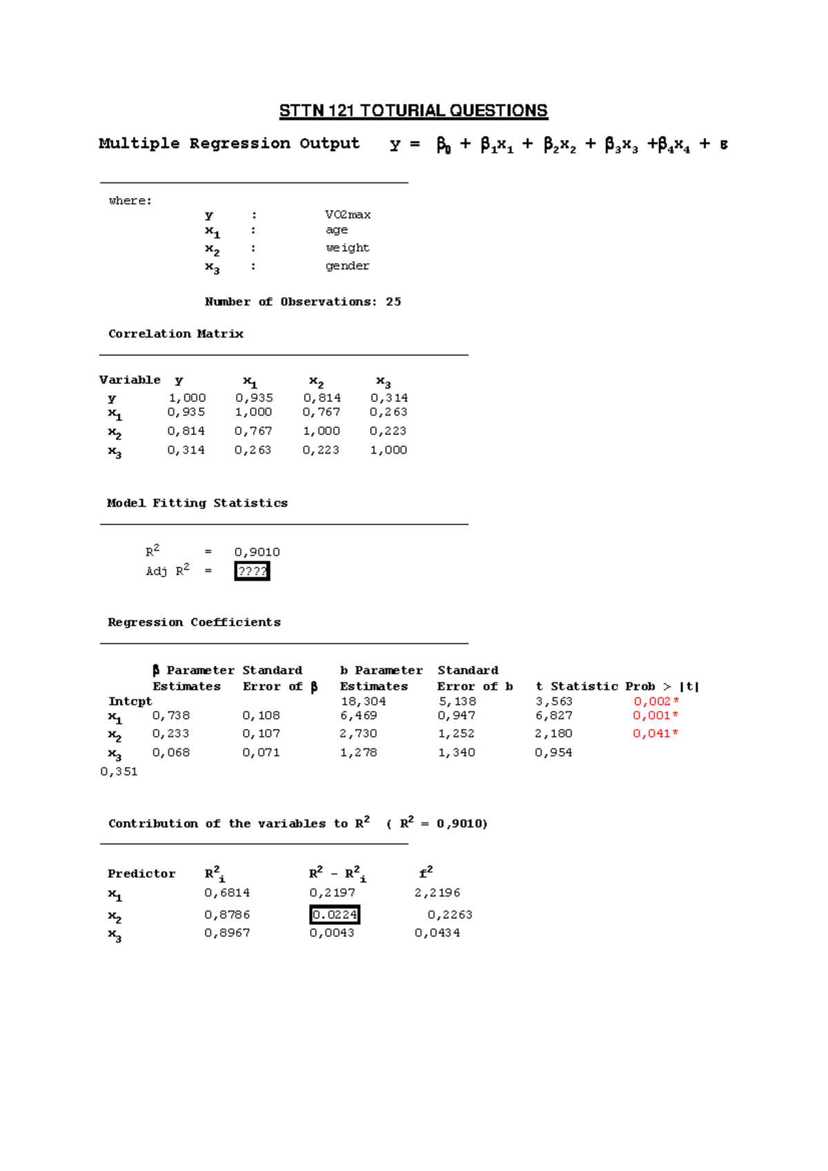 STTN 121 Tutorial Questions on Multiple Regression & ANOVA Analysis ...