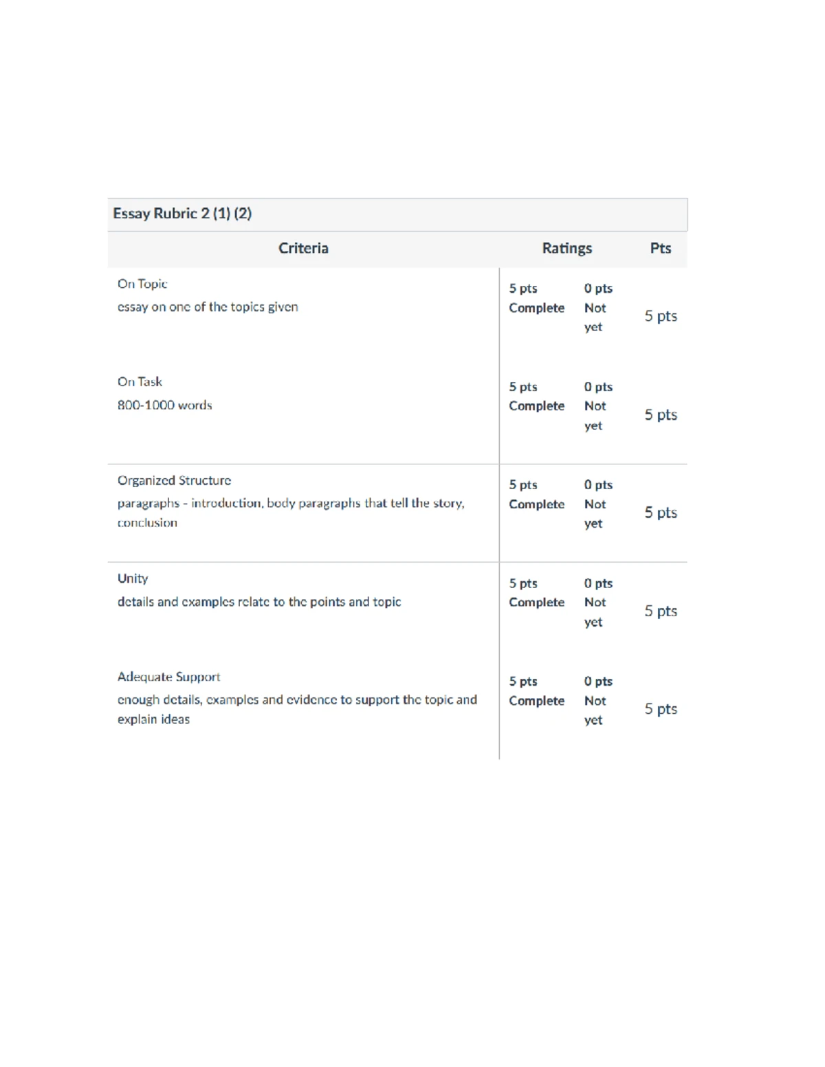 Scribbr MLA Format Template for Academic Papers and Essays - Studocu