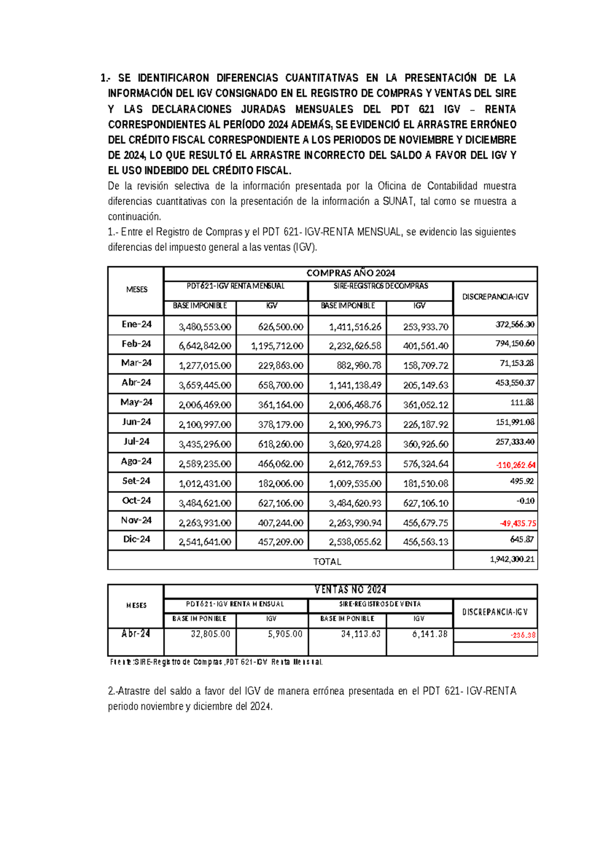 Diferencias Cuantitativas en IGV: Análisis del PDT 621 Renta 2024 - Studocu