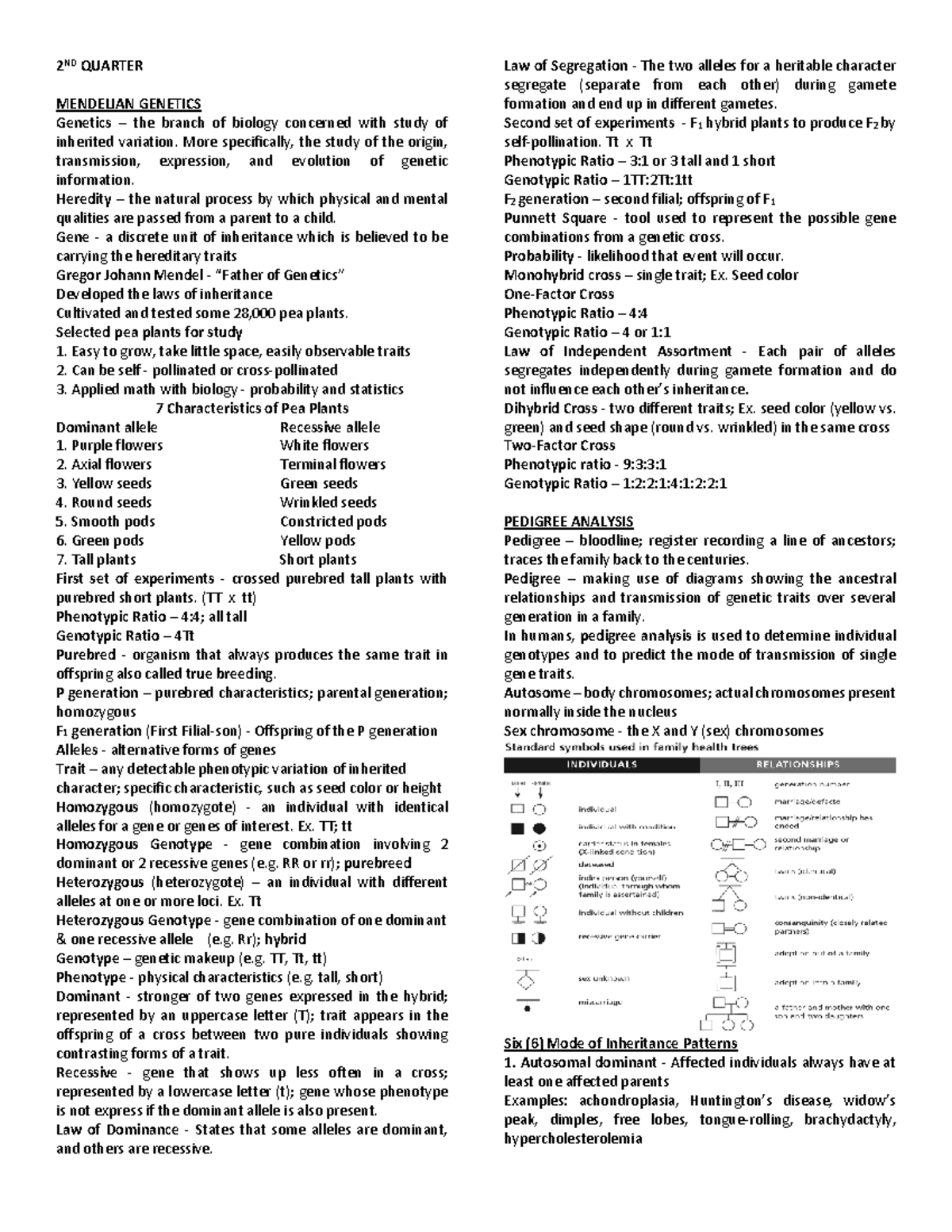 General Biology 2 - Mendelian Genetics Lecture Notes - Studocu