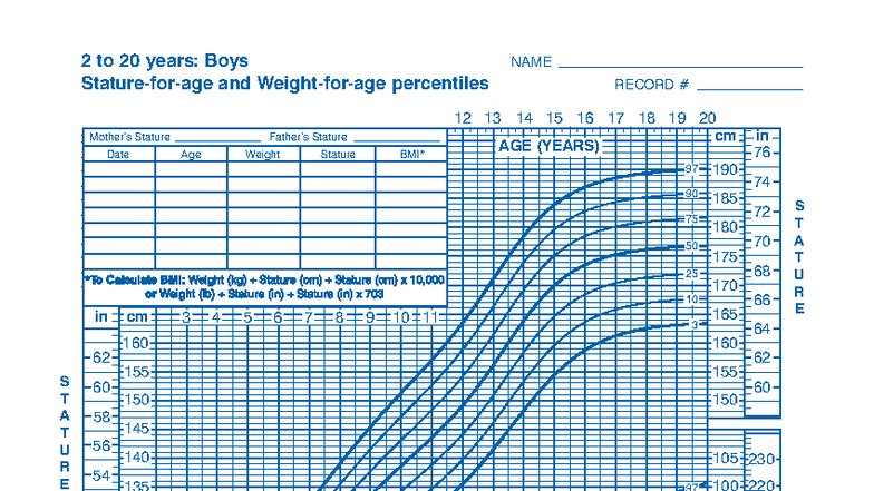 Boys' Growth Percentiles: Stature & Weight Data (Ages 2-20) - Studocu