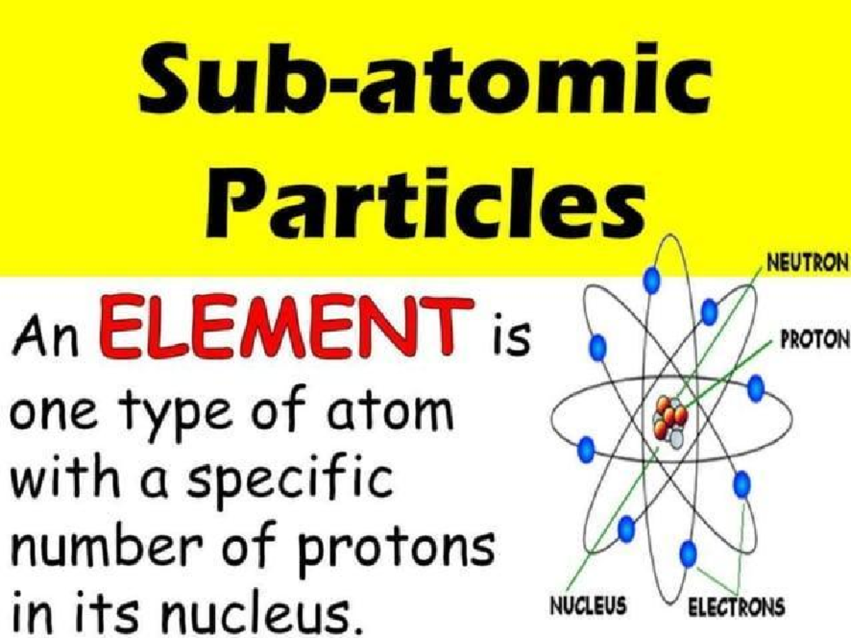 Particles and Atoms: Understanding Neutrons, Protons, and Electrons ...