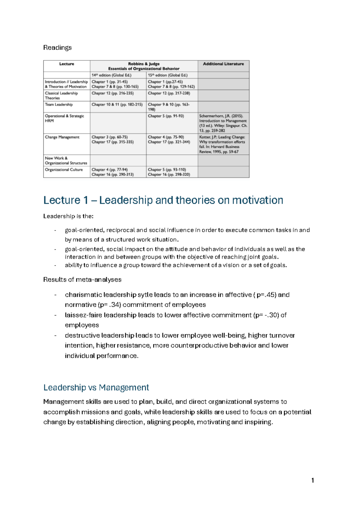 Leadership (Course Code) - Full Summary of Theories and Practices - Studocu