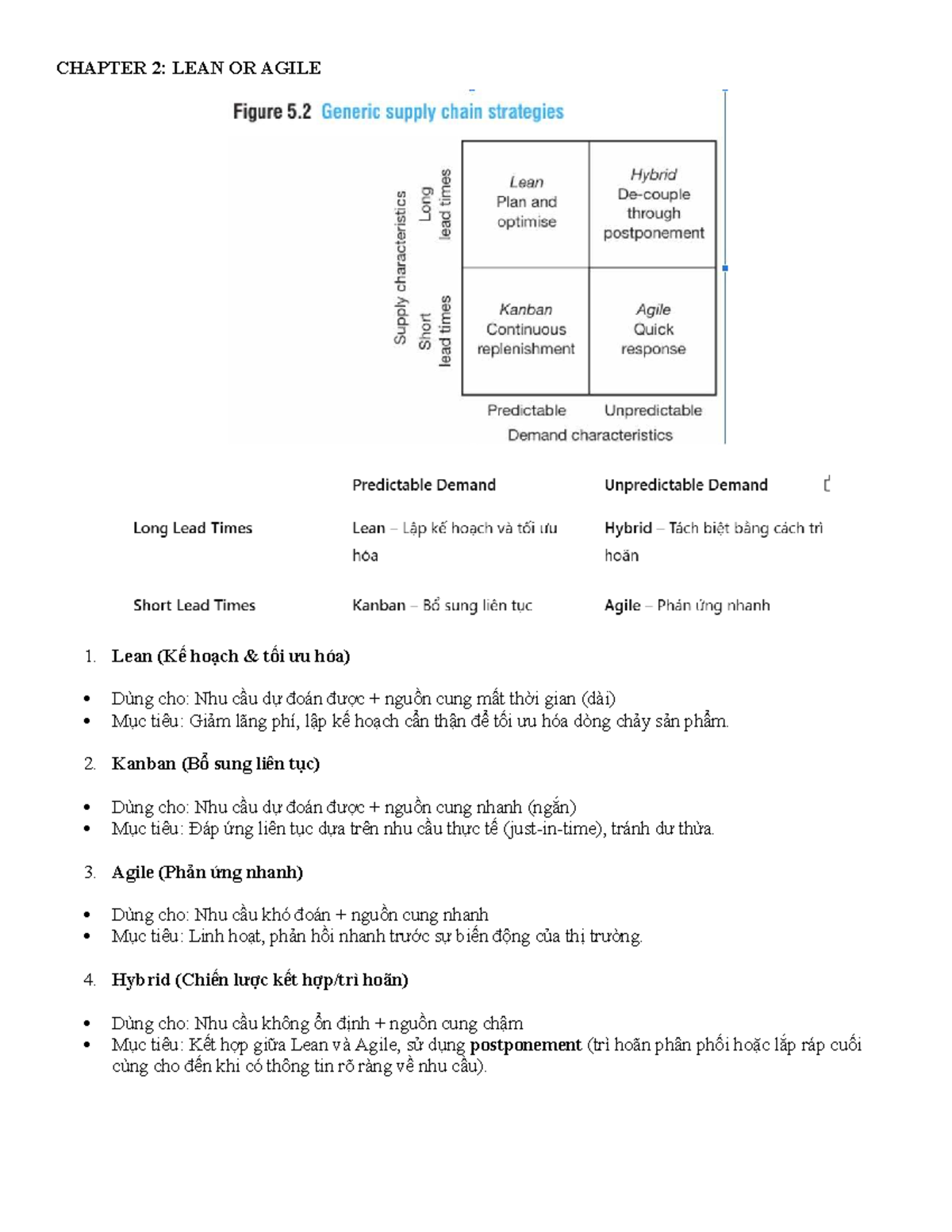 CHAPTER 2: LEAN OR AGILE IN SCM - Strategies and Applications - Studocu
