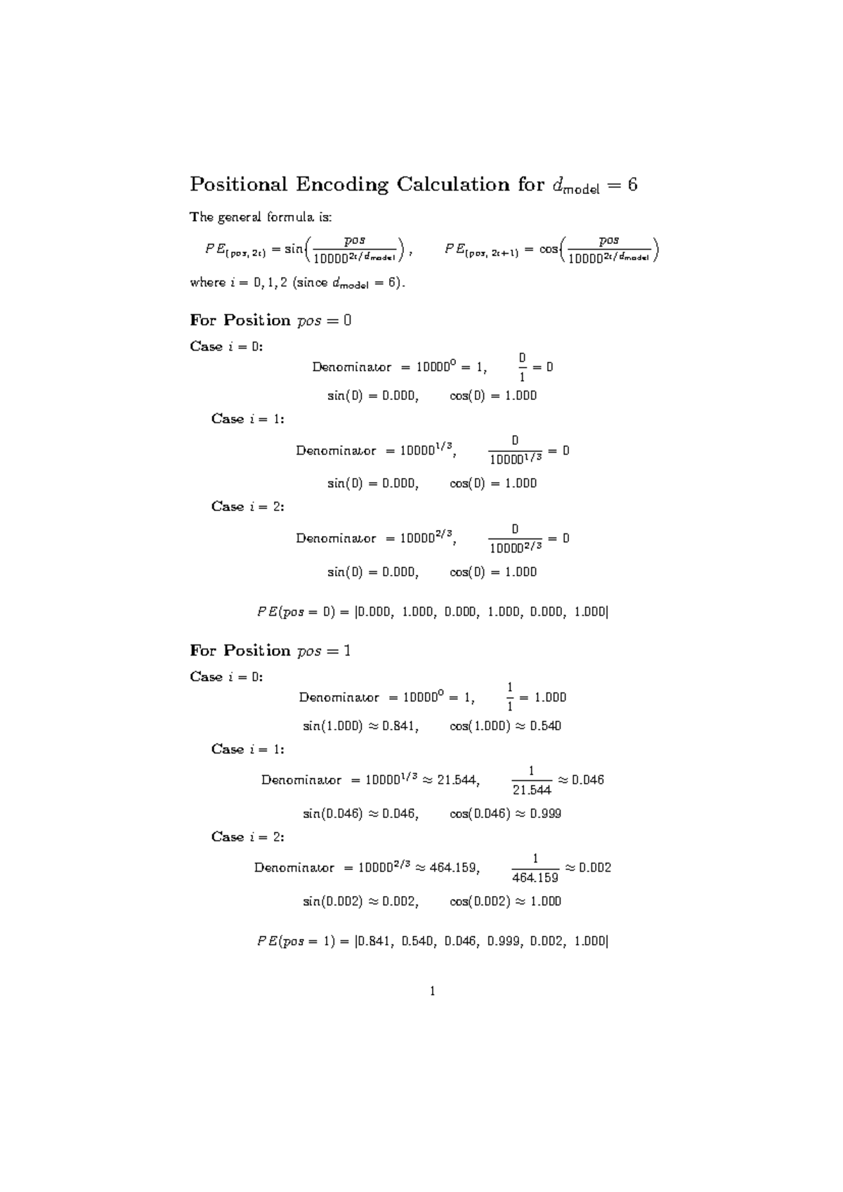 Positional Encoding Calculation for dmodel = 6 - Assignment 1 - Studocu