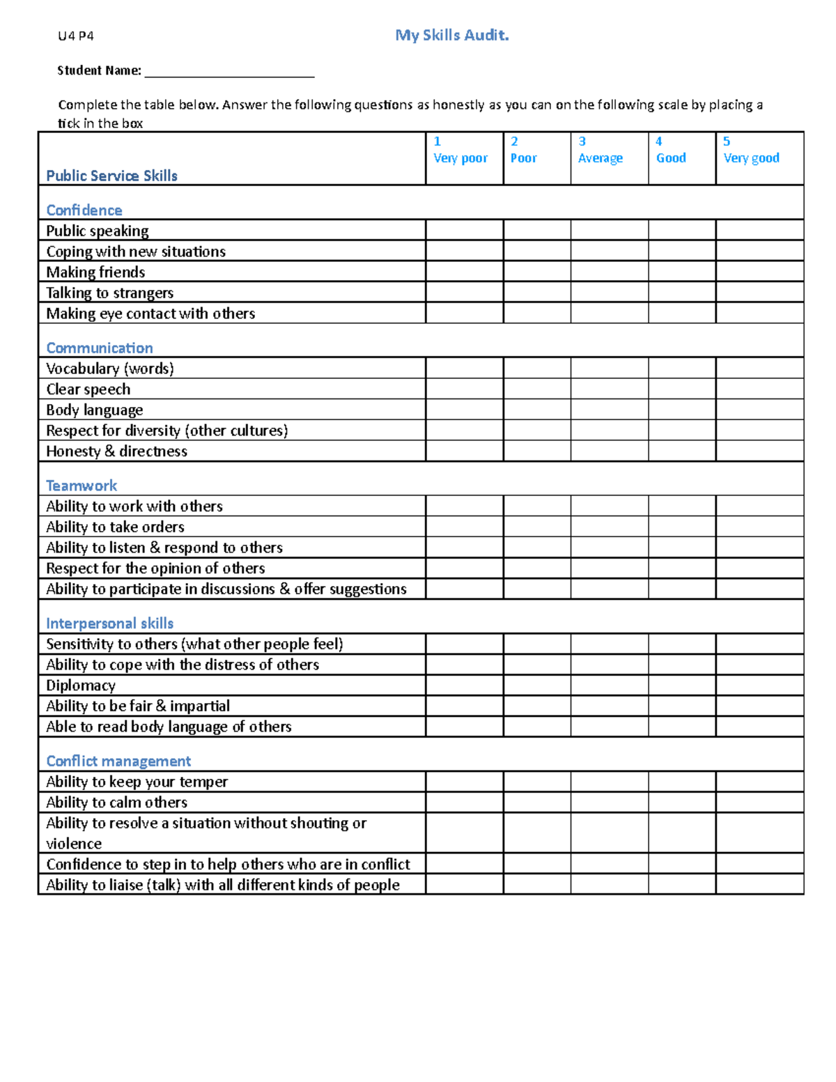 U4 P4 Skills Audit Form for Public Service Development - Studocu