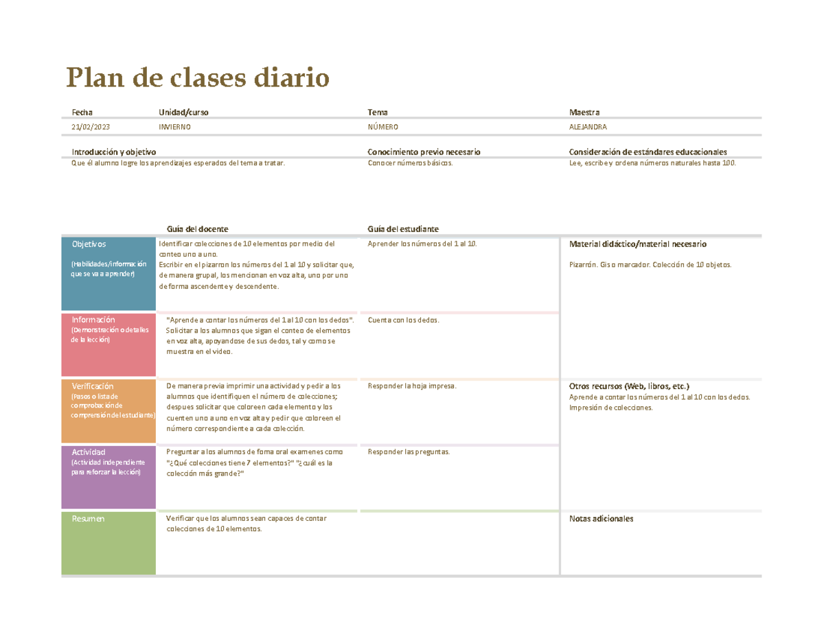 7.2 Formato Tarea - trabajo - Plan de clases diario Fecha Unidad/curso ...